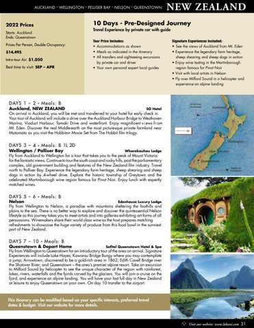 travel-itinerary-template-for-new-zealand-visa