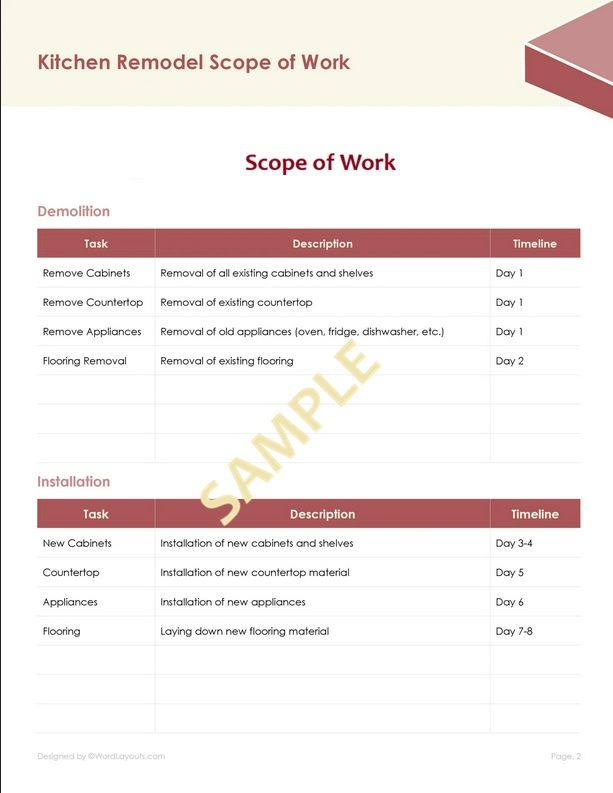 Free Cabinet Installation Scope Of Work Template Cabinet Installation Scope Of Work Template Pdf