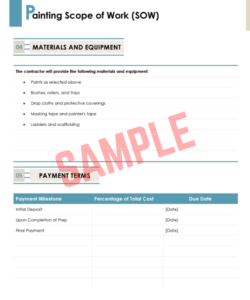 Interior Painting Scope Of Work Template